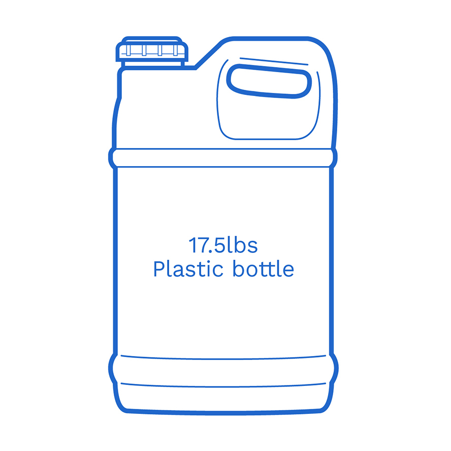 17 5lbs plastic bottle FSUS Hillside